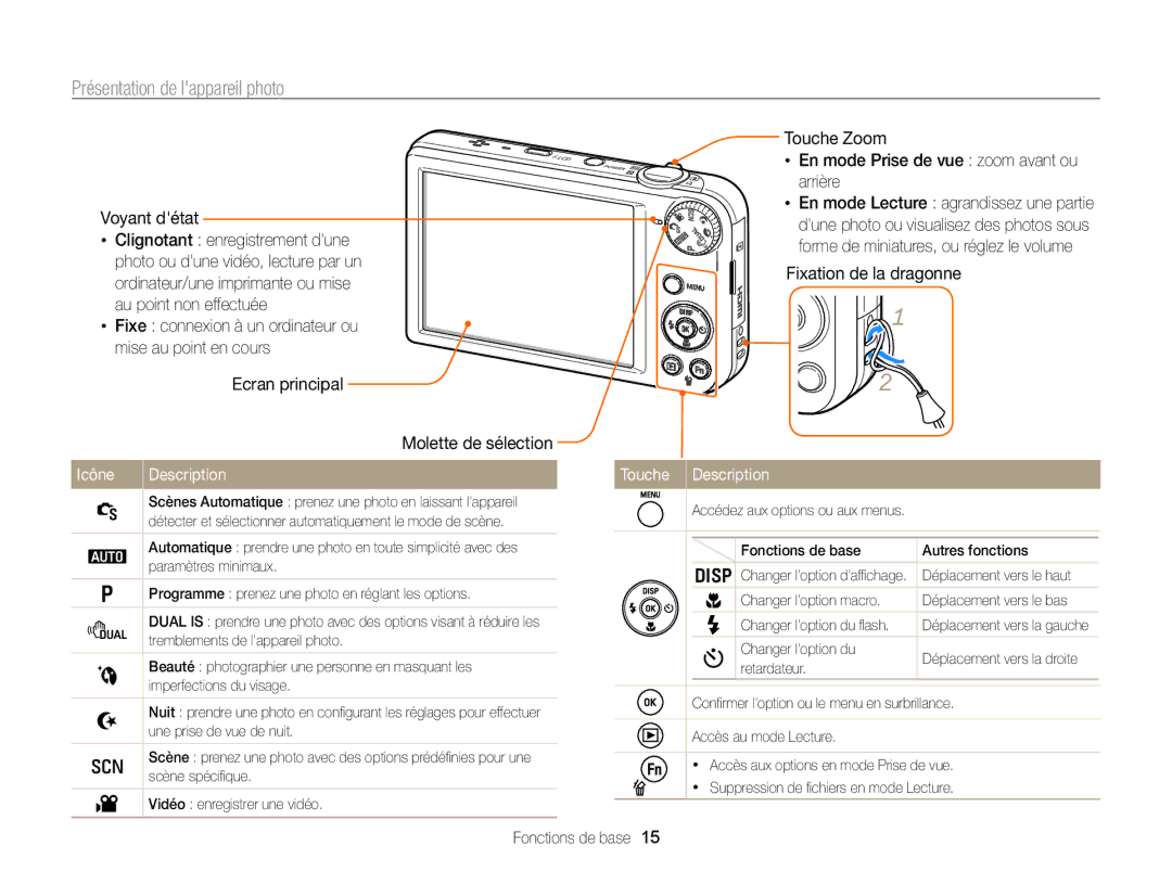 Samsung EC-PL170ZBPBE1 Présentation de lappareil photo, Voyant détat, Icône, Fixation de la dragonne, Touche Description 
