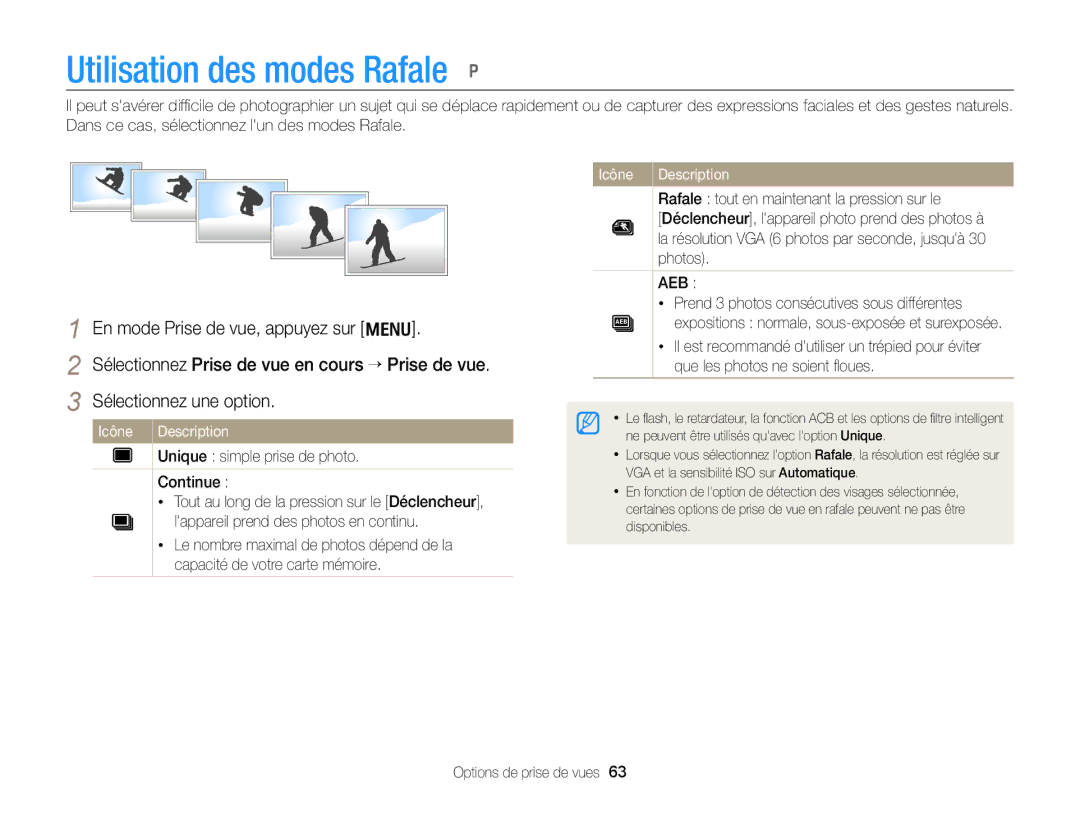 Samsung EC-PL170ZBPBE1, EC-PL170ZFPBE1, EC-PL170ZDPBZA manual Utilisation des modes Rafale p 