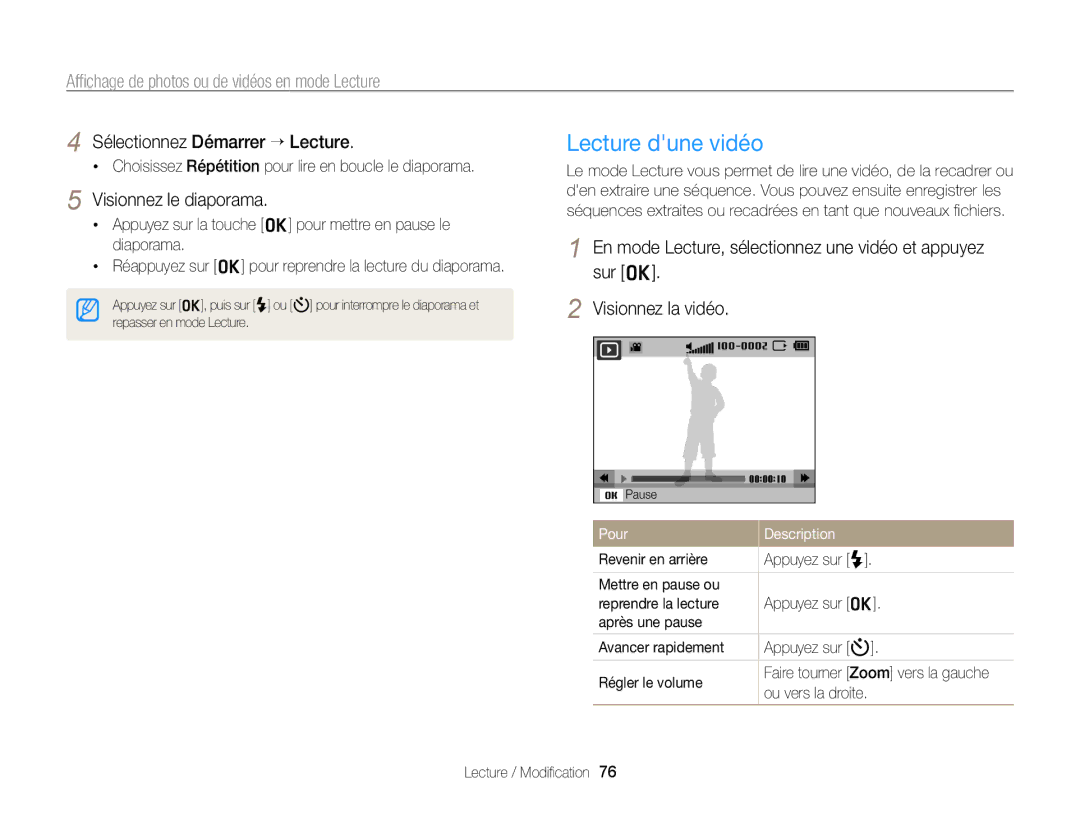 Samsung EC-PL170ZDPBZA, EC-PL170ZFPBE1 manual Lecture dune vidéo, Sélectionnez Démarrer “ Lecture, Visionnez le diaporama 