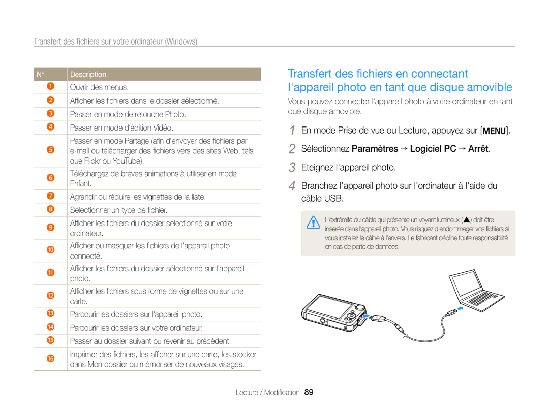 Samsung EC-PL170ZFPBE1, EC-PL170ZBPBE1, EC-PL170ZDPBZA manual Description 