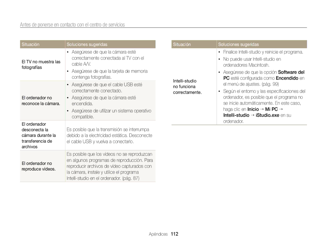 Samsung EC-PL170ZBPBE1, EC-PL170ZFPBE1, EC-PL170ZFPLE1, EC-PL170ZBPLE1, EC-PL170ZBPPE1, EC-PL170ZFPPE1 manual Situación 