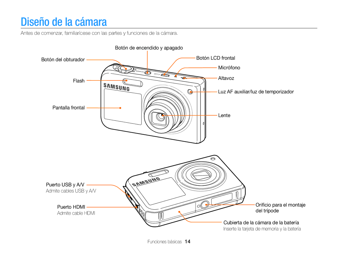 Samsung EC-PL170ZBPBE1, EC-PL170ZFPBE1, EC-PL170ZFPLE1, EC-PL170ZBPLE1, EC-PL170ZBPPE1, EC-PL170ZFPPE1 Diseño de la cámara 