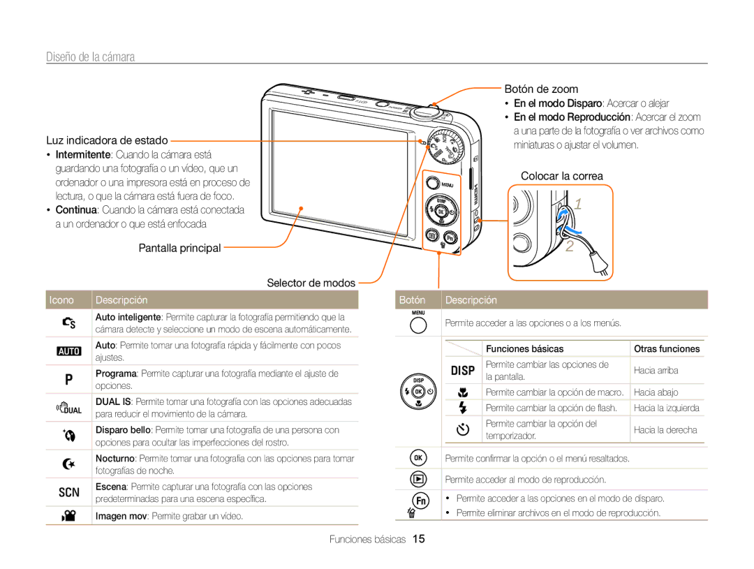 Samsung EC-PL170ZFPLE1 manual Diseño de la cámara, Luz indicadora de estado, Lectura, o que la cámara está fuera de foco 