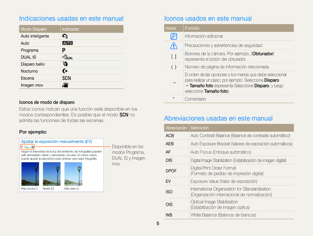 Samsung EC-PL170ZBPSE1, EC-PL170ZFPBE1, EC-PL170ZBPBE1 Indicaciones usadas en este manual, Iconos usados en este manual 