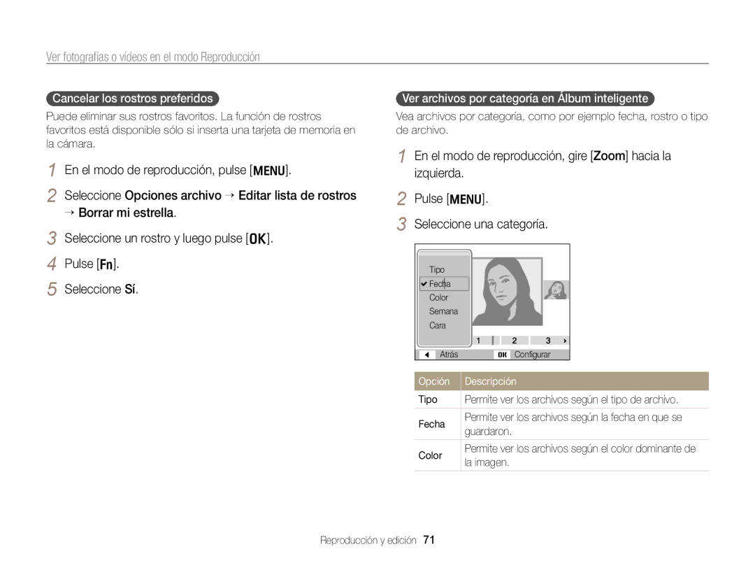 Samsung EC-PL170ZFPLE1, EC-PL170ZFPBE1 Cancelar los rostros preferidos, Ver archivos por categoría en Álbum inteligente 