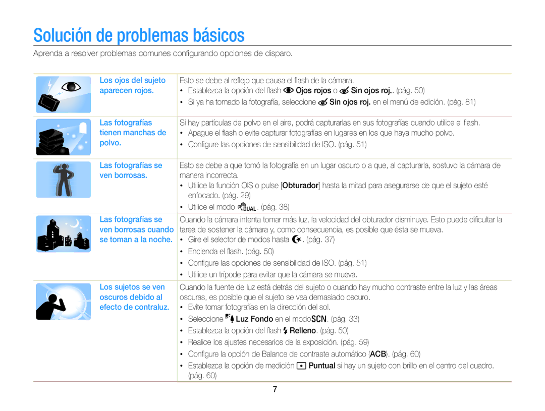 Samsung EC-PL170ZBPBE1, EC-PL170ZFPBE1, EC-PL170ZFPLE1, EC-PL170ZBPLE1, EC-PL170ZBPPE1 manual Solución de problemas básicos 