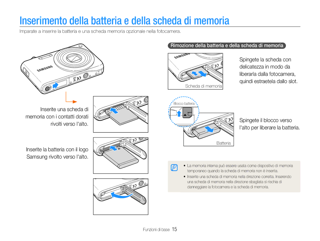 Samsung EC-PL200ZBDBUS, EC-PL200ZBPSIT, EC-PL200ZBPRIT, EC-PL200ZBPBIT Inserimento della batteria e della scheda di memoria 