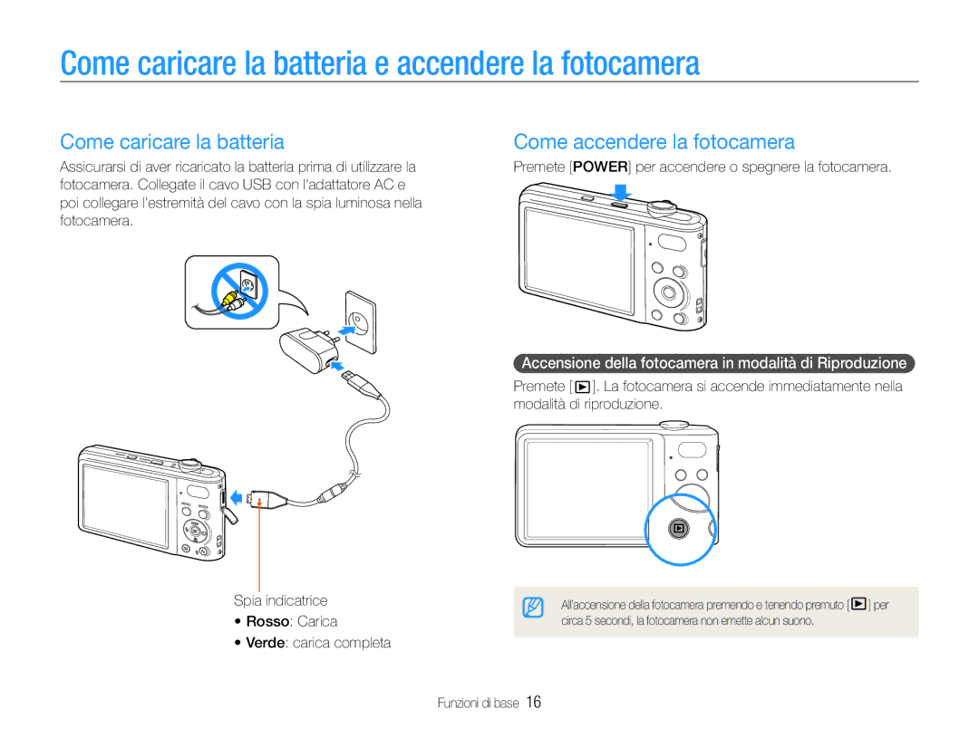 Samsung EC-PL200ZBPSIT, EC-PL200ZBDBUS Come caricare la batteria e accendere la fotocamera, Come accendere la fotocamera 