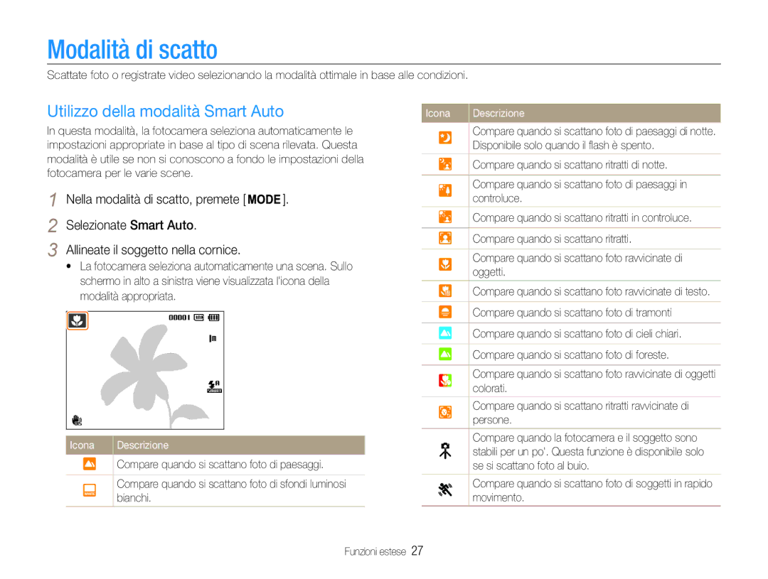 Samsung EC-PL200ZBDBUS, EC-PL200ZBPSIT, EC-PL200ZBPRIT manual Modalità di scatto, Utilizzo della modalità Smart Auto, Bianchi 