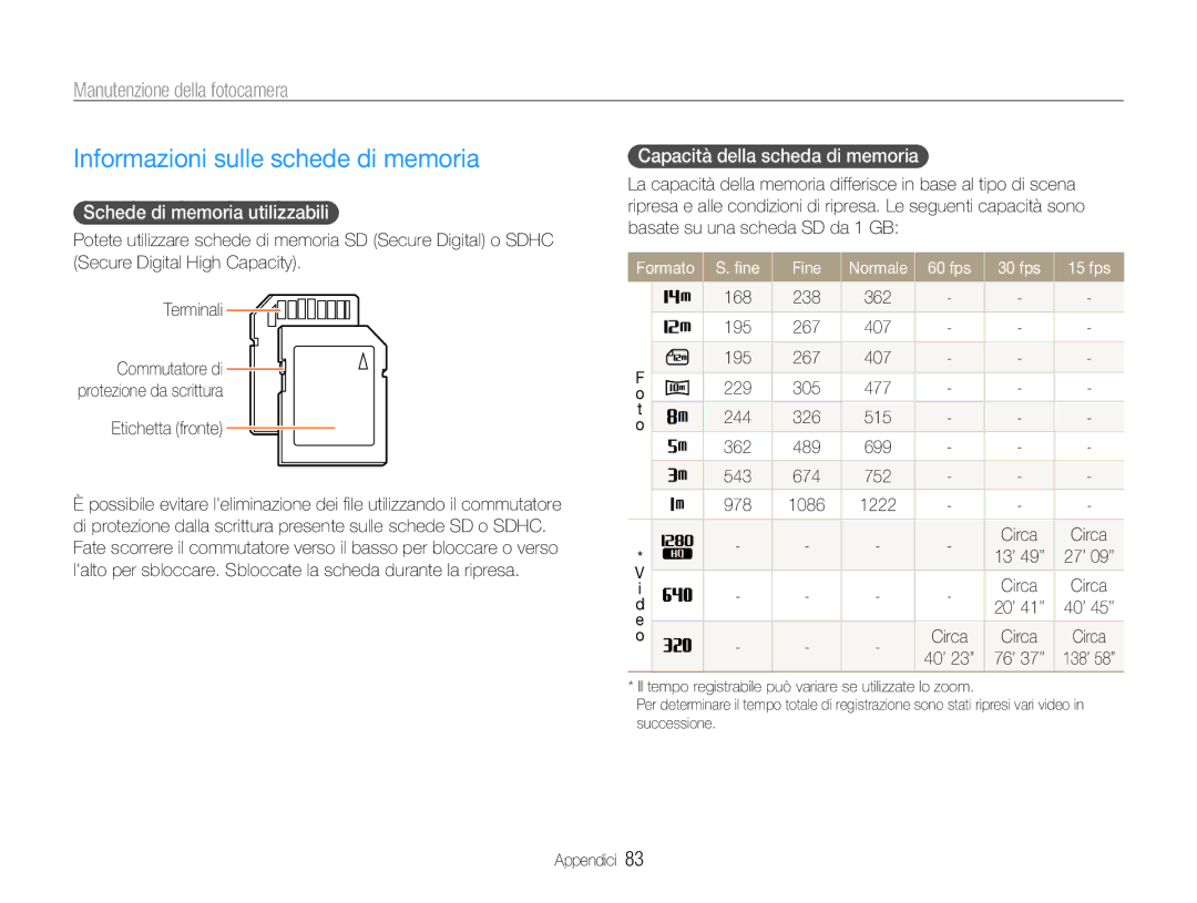 Samsung EC-PL200ZBDBUS Informazioni sulle schede di memoria, Manutenzione della fotocamera, Schede di memoria utilizzabili 