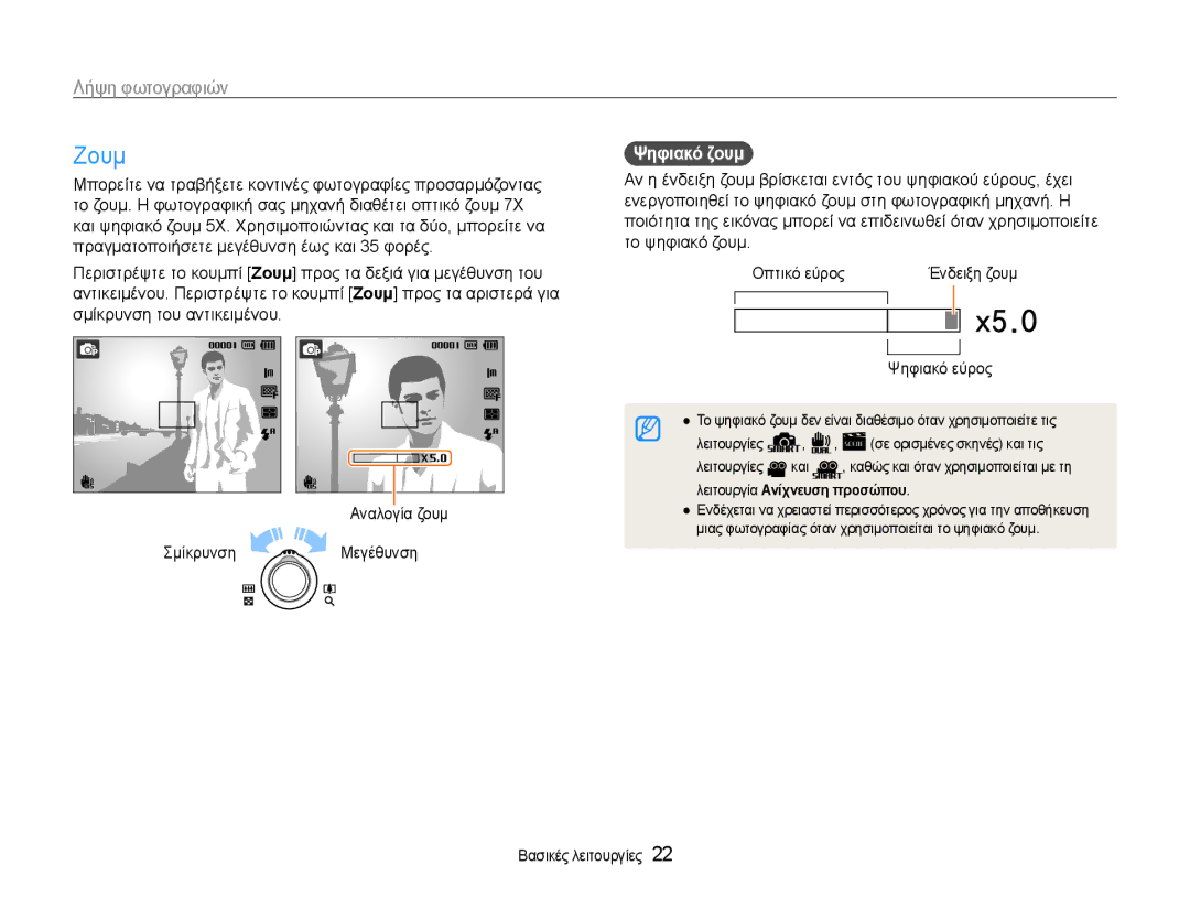 Samsung EC-PL200ZBPSE3, EC-PL200ZBPBE3 manual Ζουμ, Λήψη φωτογραφιών, Σμίκρυνση Μεγέθυνση, Ψηφιακό ζουμ, Ψηφιακό εύρος 