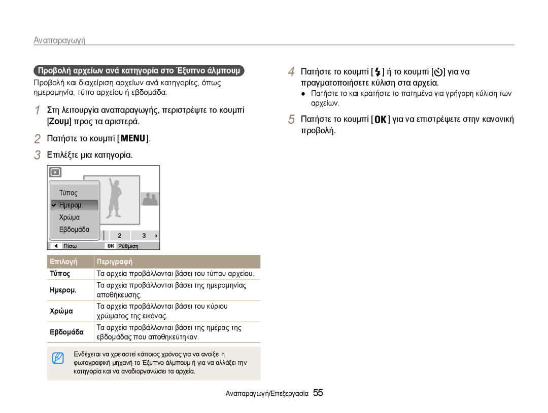 Samsung EC-PL200ZBPBE3, EC-PL200ZBPSE3 manual Αναπαραγωγή, Προβολή αρχείων ανά κατηγορία στο Έξυπνο άλμπουμ 