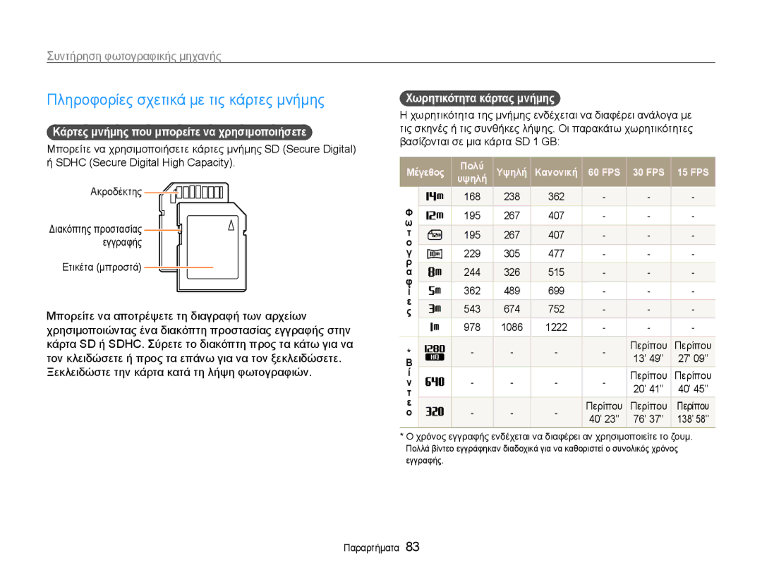 Samsung EC-PL200ZBPBE3, EC-PL200ZBPSE3 manual Πληροφορίες σχετικά με τις κάρτες μνήμης, Συντήρηση φωτογραφικής μηχανής 