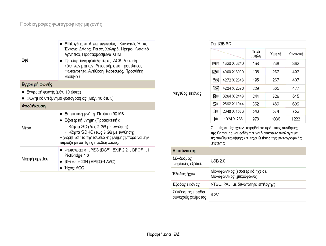 Samsung EC-PL200ZBPSE3, EC-PL200ZBPBE3 manual Εγγραφή φωνής, Αποθήκευση, Διασύνδεση 