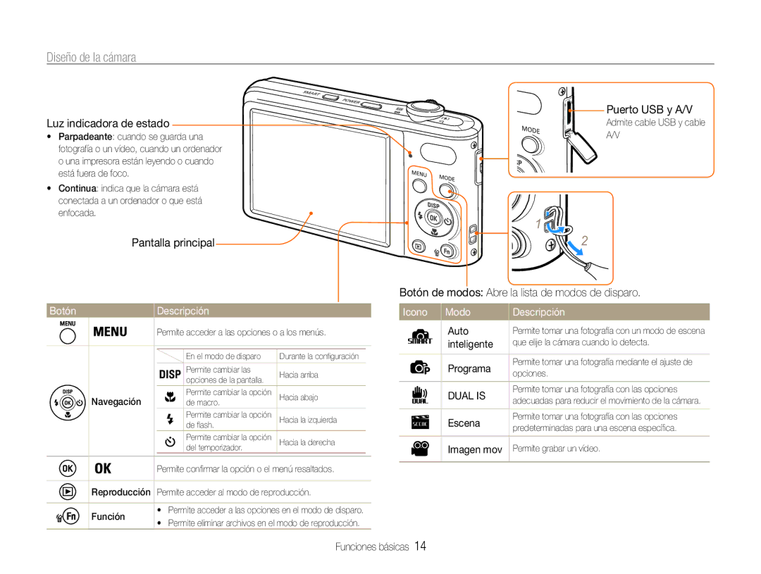 Samsung EC-PL200ZBPBE1, EC-PL200ZBPRE1 manual Diseño de la cámara, Botón Descripción, Icono Modo Descripción 