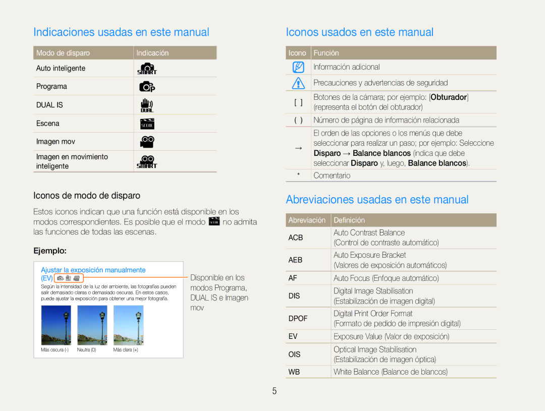 Samsung EC-PL200ZBPRE1 Indicaciones usadas en este manual, Iconos usados en este manual, Iconos de modo de disparo 