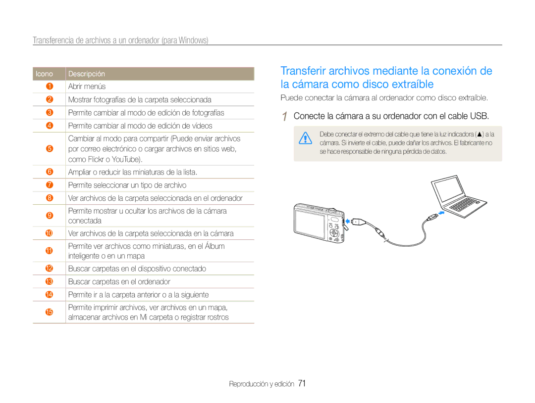 Samsung EC-PL200ZBPRE1, EC-PL200ZBPBE1 manual Icono, Puede conectar la cámara al ordenador como disco extraíble 