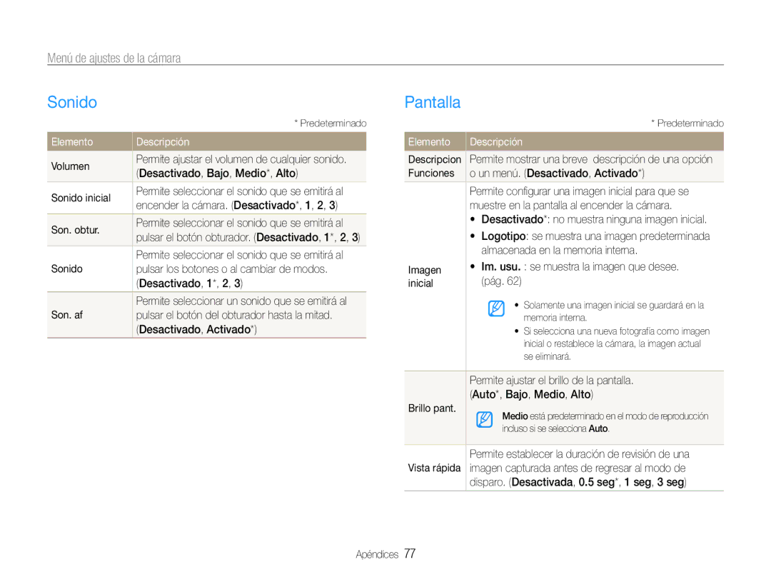Samsung EC-PL200ZBPRE1, EC-PL200ZBPBE1 manual Sonido, Pantalla, Menú de ajustes de la cámara, Elemento Descripción 