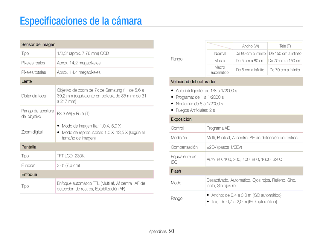 Samsung EC-PL200ZBPBE1, EC-PL200ZBPRE1 manual Especificaciones de la cámara 