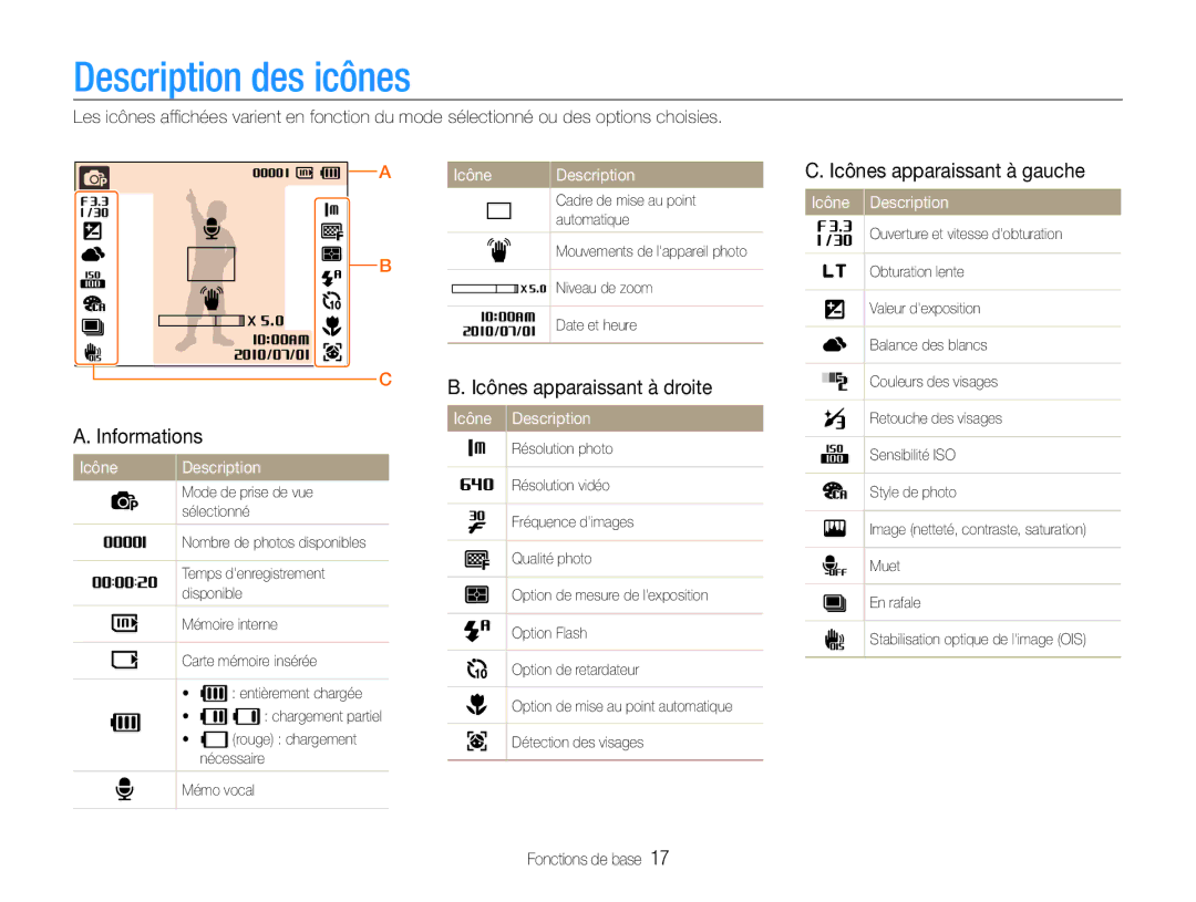 Samsung EC-PL200ZBPBE1 Description des icônes, Informations, Icônes apparaissant à droite, Icônes apparaissant à gauche 