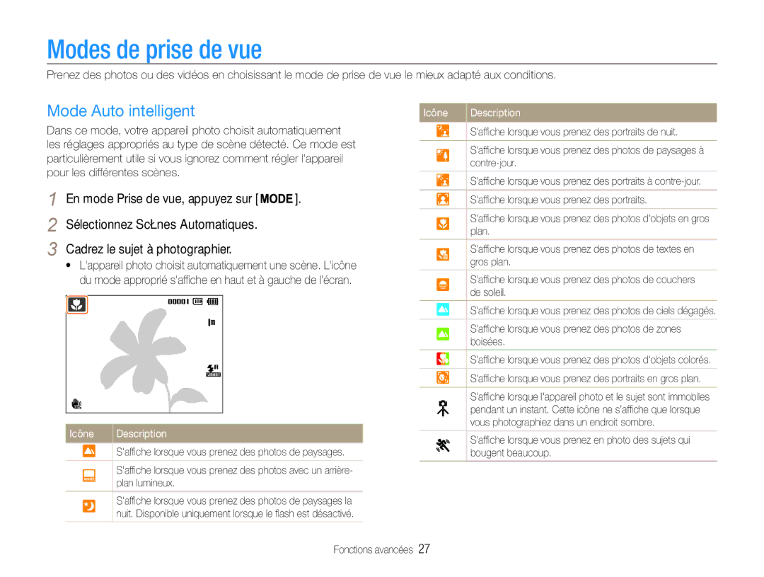 Samsung EC-PL200ZBPBE1, EC-PL200ZBPRE1, EC-PL201ZBPBE1, EC-PL201ZBPRE1 manual Modes de prise de vue, Mode Auto intelligent 