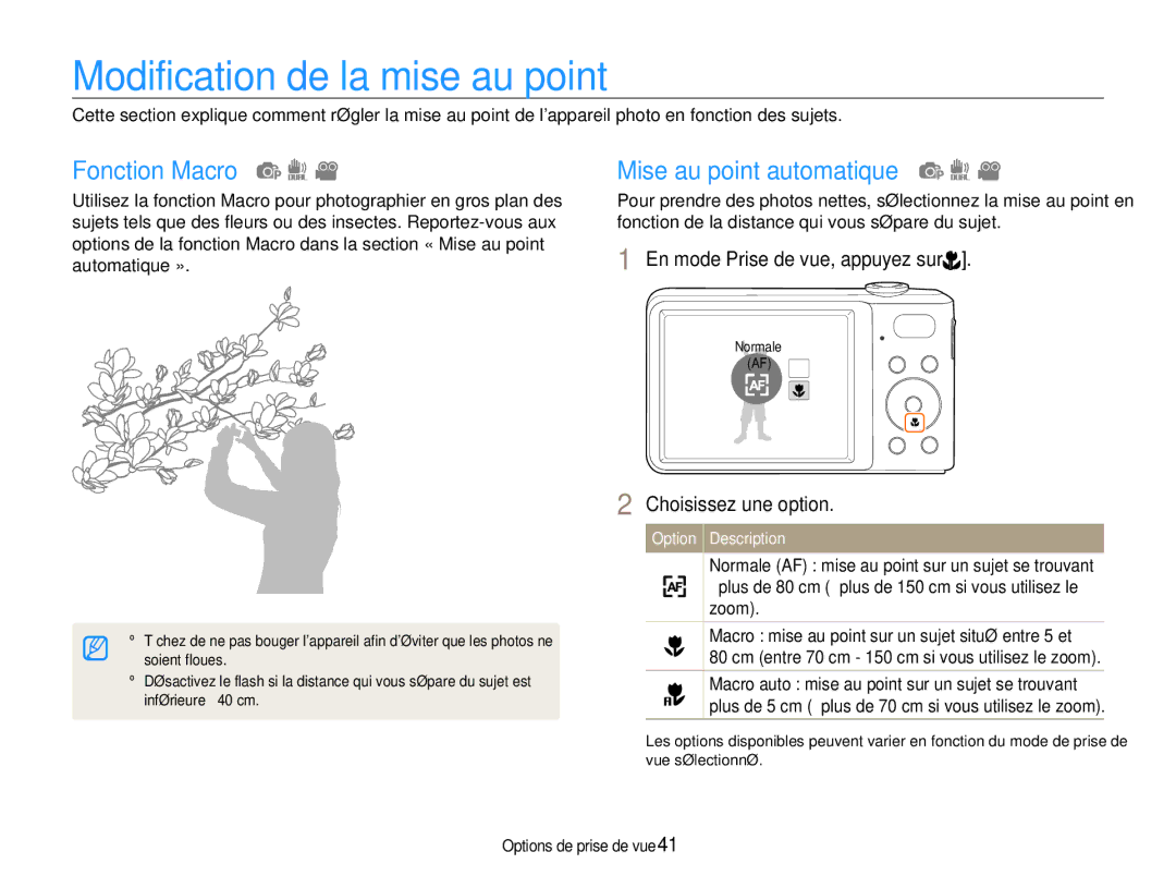 Samsung EC-PL201ZBPRE1, EC-PL200ZBPRE1 manual Modification de la mise au point, Fonction Macro, Mise au point automatique 