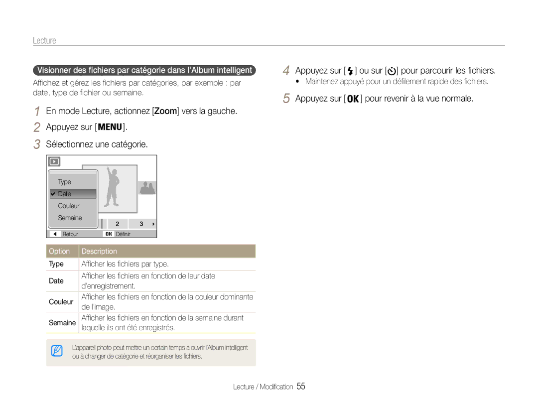 Samsung EC-PL201ZBPBE1, EC-PL200ZBPRE1 manual Lecture, Laquelle ils ont été enregistrés, Pour revenir à la vue normale 