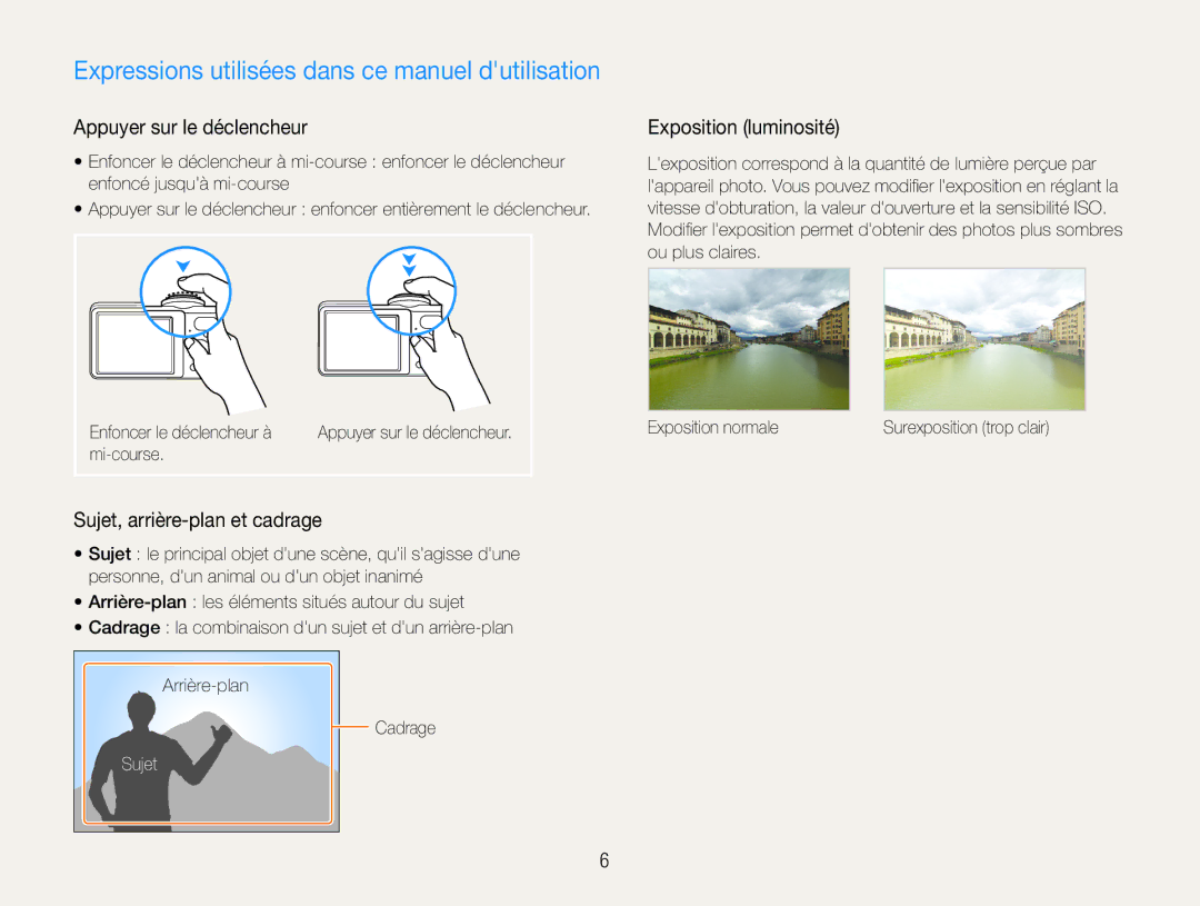 Samsung EC-PL201ZBPRE1 manual Expressions utilisées dans ce manuel dutilisation, Appuyer sur le déclencheur, Sujet 