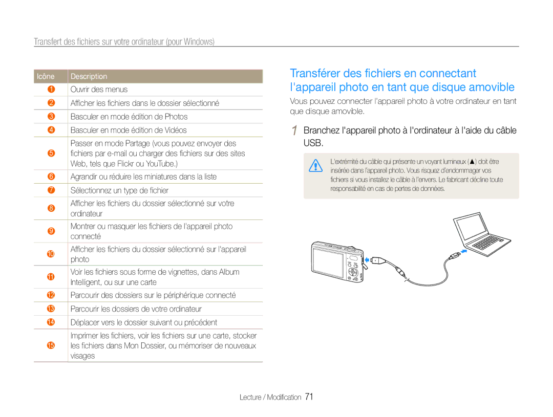 Samsung EC-PL201ZBPRE1, EC-PL200ZBPRE1, EC-PL201ZBPBE1, EC-PL200ZBPBE1, EC-PL201ZBPSE1 manual Icône 