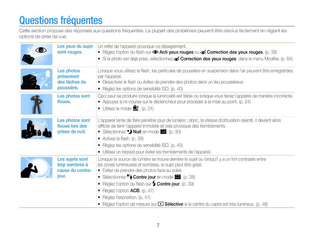 Samsung EC-PL200ZBPBE1, EC-PL200ZBPRE1, EC-PL201ZBPBE1, EC-PL201ZBPRE1, EC-PL201ZBPSE1 manual Questions fréquentes 