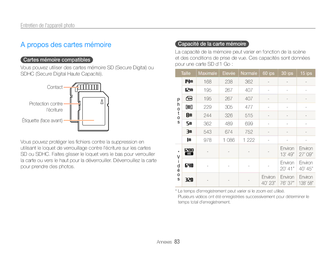 Samsung EC-PL201ZBPSE1, EC-PL200ZBPRE1 Propos des cartes mémoire, Entretien de lappareil photo, Cartes mémoire compatibles 