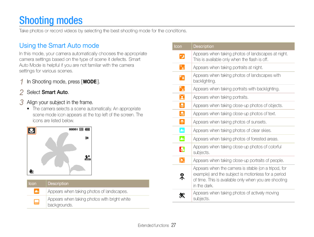 Samsung EC-PL200ZBDBUS, EC-PL200ZBPRE1 Shooting modes, Using the Smart Auto mode, Shooting mode, press Select Smart Auto 