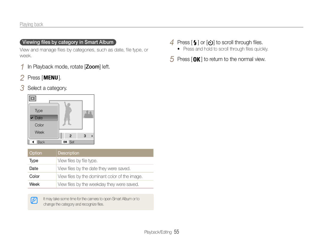 Samsung EC-PL200ZBPBIL, EC-PL200ZBPRE1 manual Playing back, Playback mode, rotate Zoom left Press Select a category, Week 