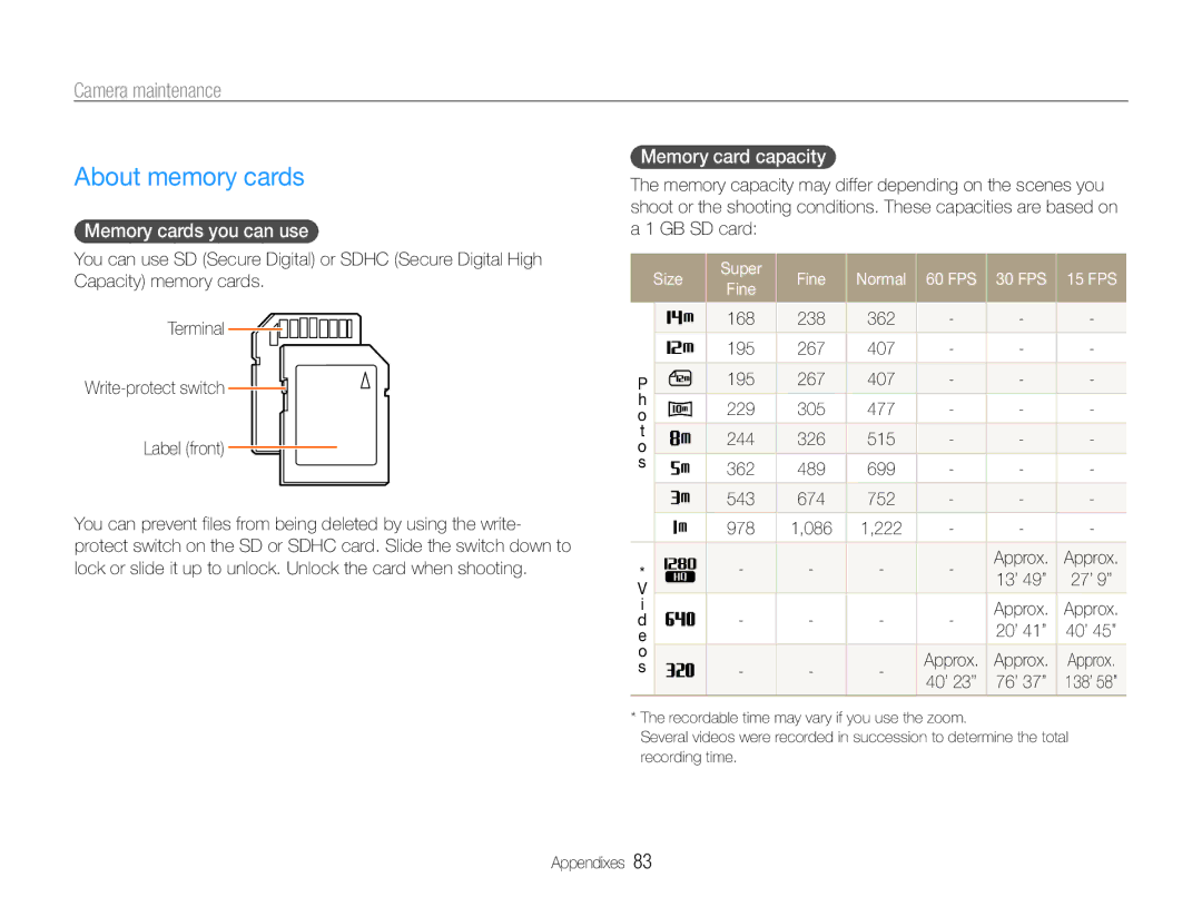 Samsung EC-PL200ZBPBE3 manual About memory cards, Camera maintenance, Memory cards you can use, Memory card capacity 