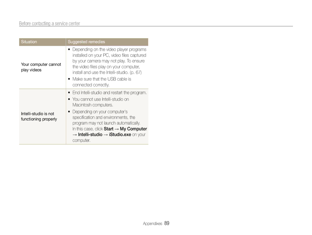 Samsung EC-PL200ZBPRRU, EC-PL200ZBPRE1 manual Play videos, You cannot use Intelli-studio on, Macintosh computers, Computer 