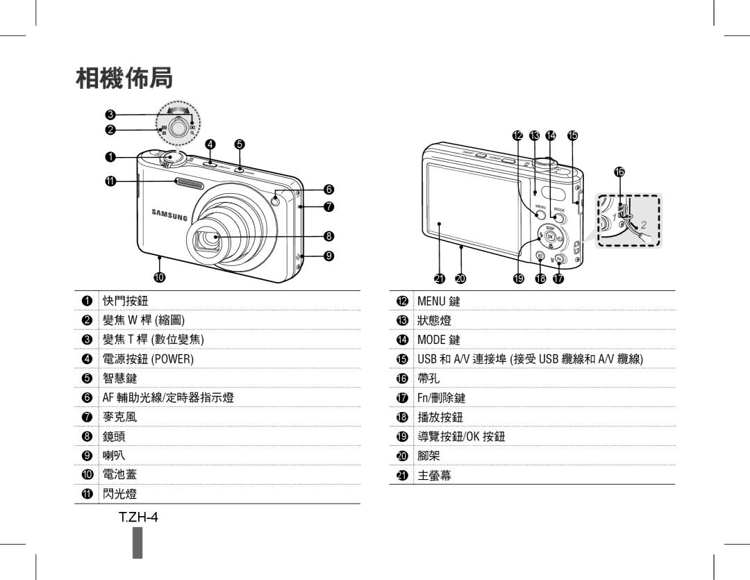 Samsung EC-PL200ZBPRSA, EC-PL200ZBPRE1, EC-PL90ZZBPRE1, EC-PL90ZZBARE1, EC-PL90ZZBPEE1, EC-PL200ZBPBE1 manual 相機佈局, ZH-4 