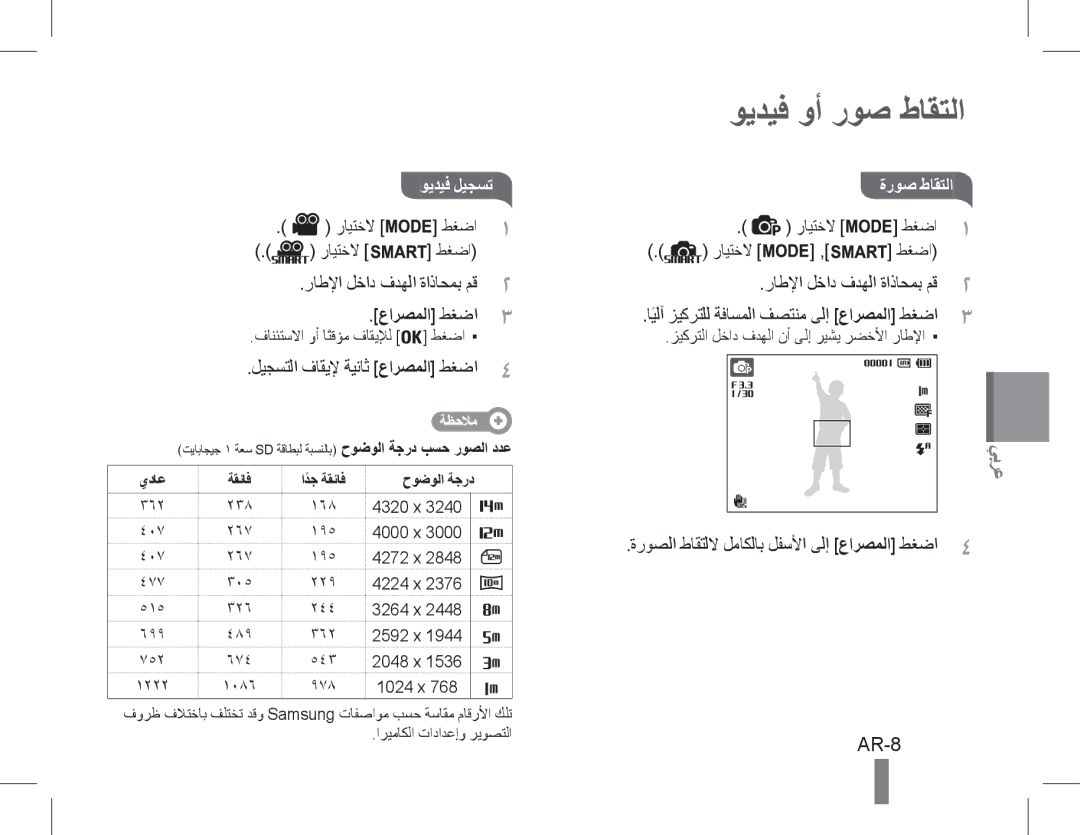 Samsung EC-PL90ZZBAAE3, EC-PL200ZBPRE1, EC-PL90ZZBPRE1, EC-PL90ZZBARE1 ويديف وأ روص طاقتلا, AR-8, ويديف ليجست, ةروص طاقتلا 