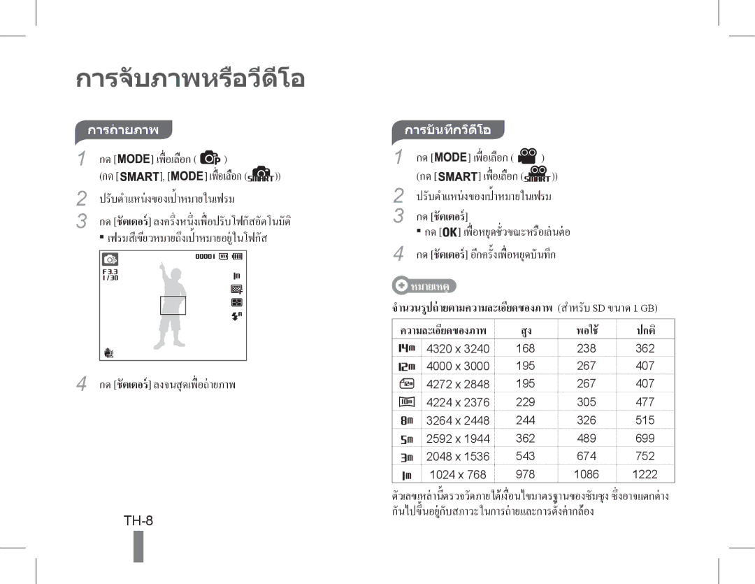 Samsung EC-PL90ZZBAEE2, EC-PL200ZBPRE1, EC-PL90ZZBPRE1, EC-PL90ZZBARE1, EC-PL90ZZBPEE1 manual การจับภาพหรือวีดีโอ, TH-8 