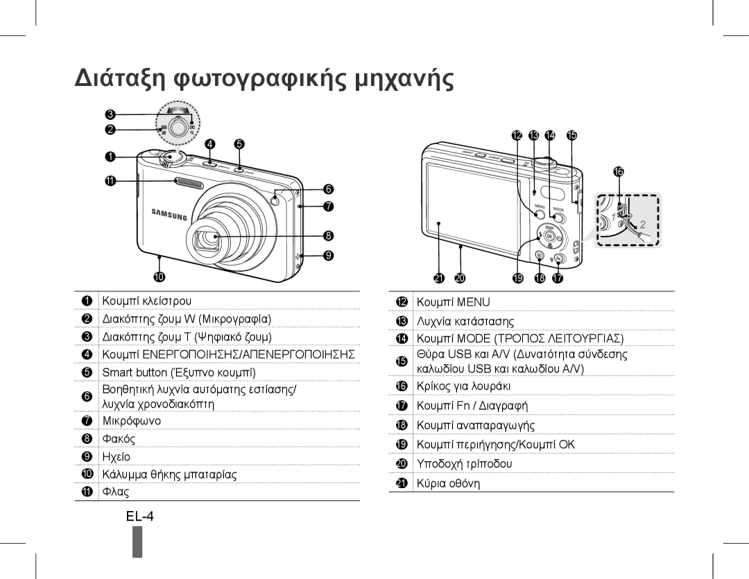 Samsung EC-PL200ZBPBZA, EC-PL200ZBPRE1, EC-PL90ZZBPRE1, EC-PL90ZZBARE1, EC-PL90ZZBPEE1 Διάταξη φωτογραφικής μηχανής, EL-4 