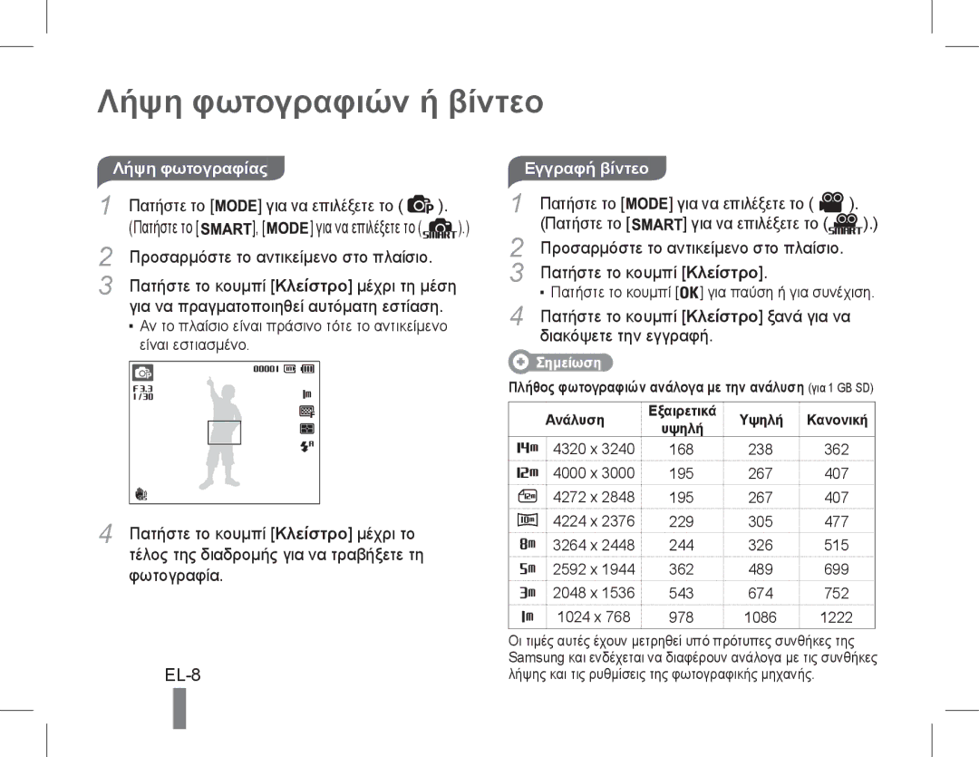 Samsung EC-PL90ZZDAEME, EC-PL200ZBPRE1, EC-PL90ZZBPRE1 Λήψη φωτογραφιών ή βίντεο, EL-8, Λήψη φωτογραφίας, Εγγραφή βίντεο 