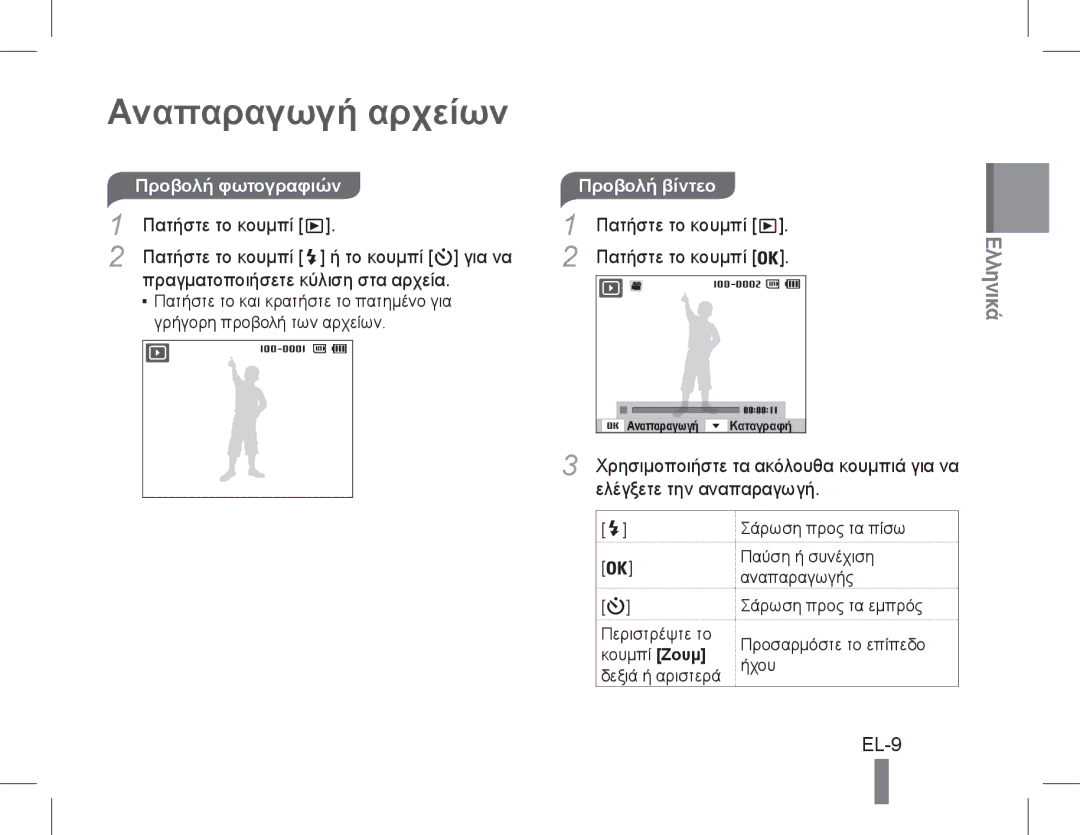 Samsung EC-PL90ZZDPEME manual Αναπαραγωγή αρχείων, EL-9, Προβολή φωτογραφιών, Ελέγξετε την αναπαραγωγή, Προβολή βίντεο 