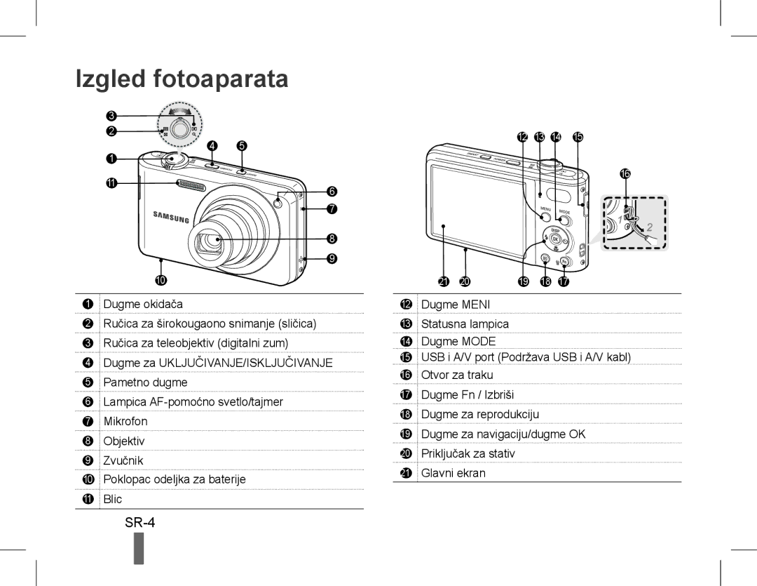 Samsung EC-PL200ZBDSVN, EC-PL200ZBPRE1, EC-PL90ZZBPRE1, EC-PL90ZZBARE1, EC-PL90ZZBPEE1 manual Izgled fotoaparata, SR-4 