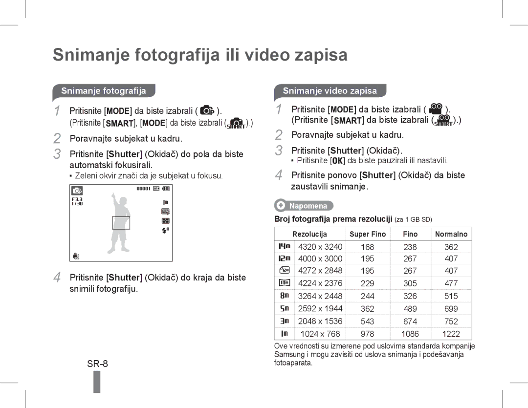 Samsung EC-PL200ZBPRE3, EC-PL200ZBPRE1, EC-PL90ZZBPRE1 Snimanje fotografija ili video zapisa, SR-8, Snimanje video zapisa 