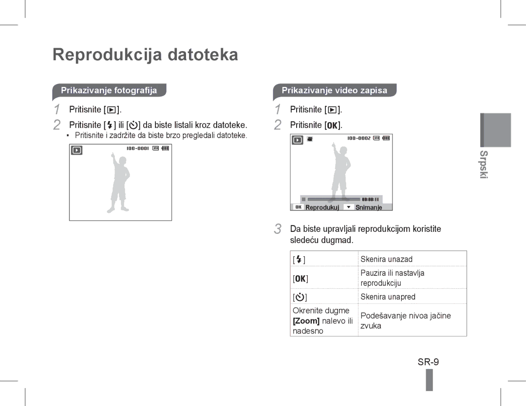 Samsung EC-PL90ZZBAAE3 Reprodukcija datoteka, SR-9, Prikazivanje fotografija, Da biste upravljali reprodukcijom koristite 