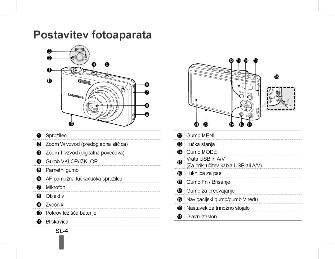 Samsung EC-PL90ZZBPAE3, EC-PL200ZBPRE1, EC-PL90ZZBPRE1, EC-PL90ZZBARE1, EC-PL90ZZBPEE1 manual Postavitev fotoaparata, SL-4 