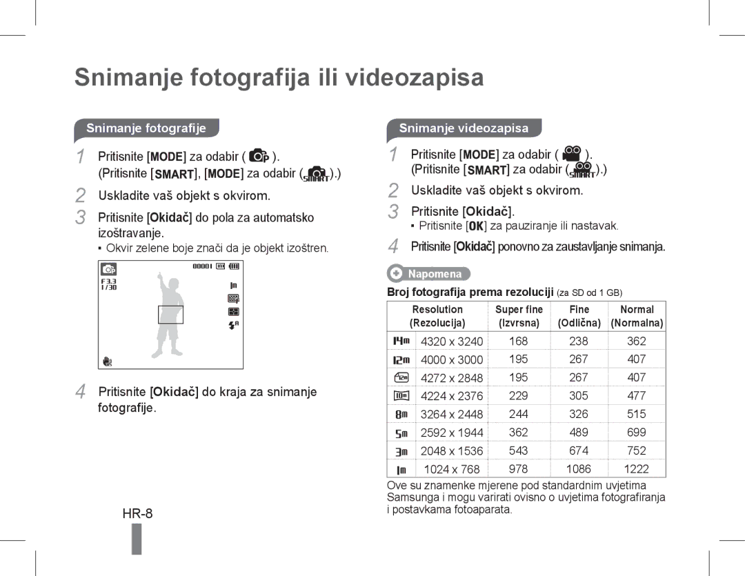 Samsung EC-PL90ZZBPRRU, EC-PL200ZBPRE1, EC-PL90ZZBPRE1 Snimanje fotografija ili videozapisa, HR-8, Snimanje videozapisa 