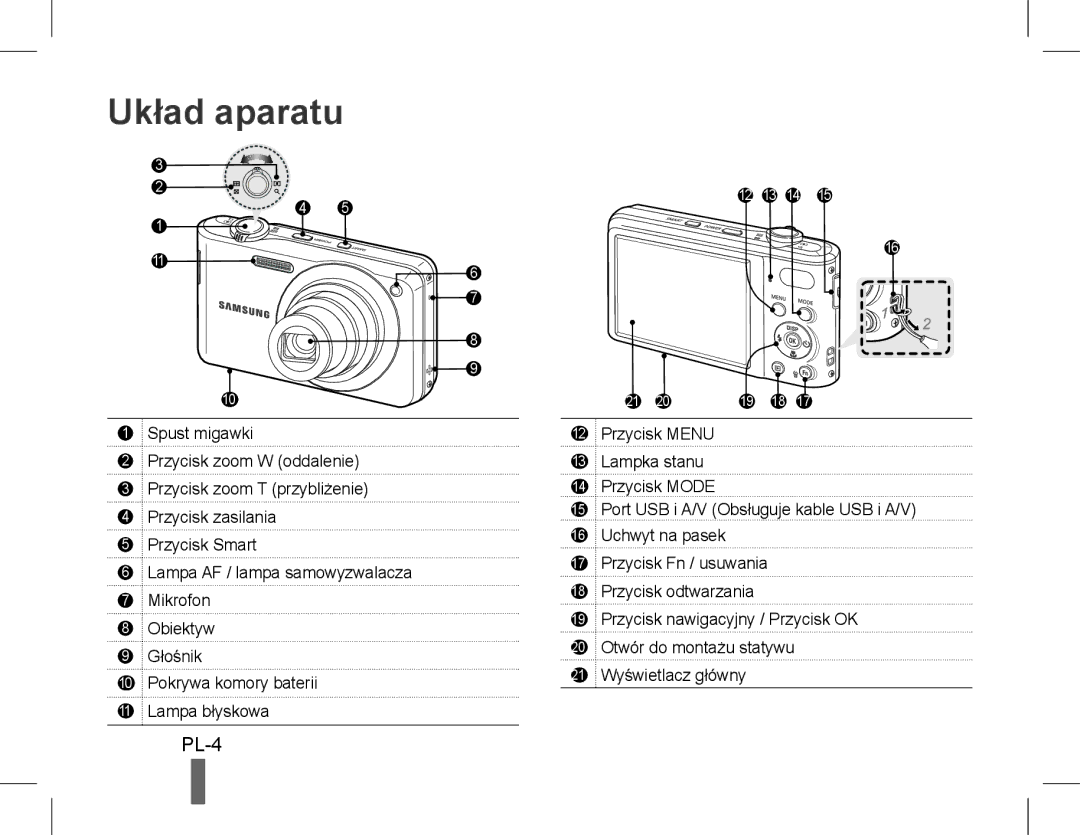 Samsung EC-PL200ZBDSVN, EC-PL200ZBPRE1, EC-PL90ZZBPRE1, EC-PL90ZZBARE1, EC-PL90ZZBPEE1, EC-PL200ZBPBE1 Układ aparatu, PL-4 