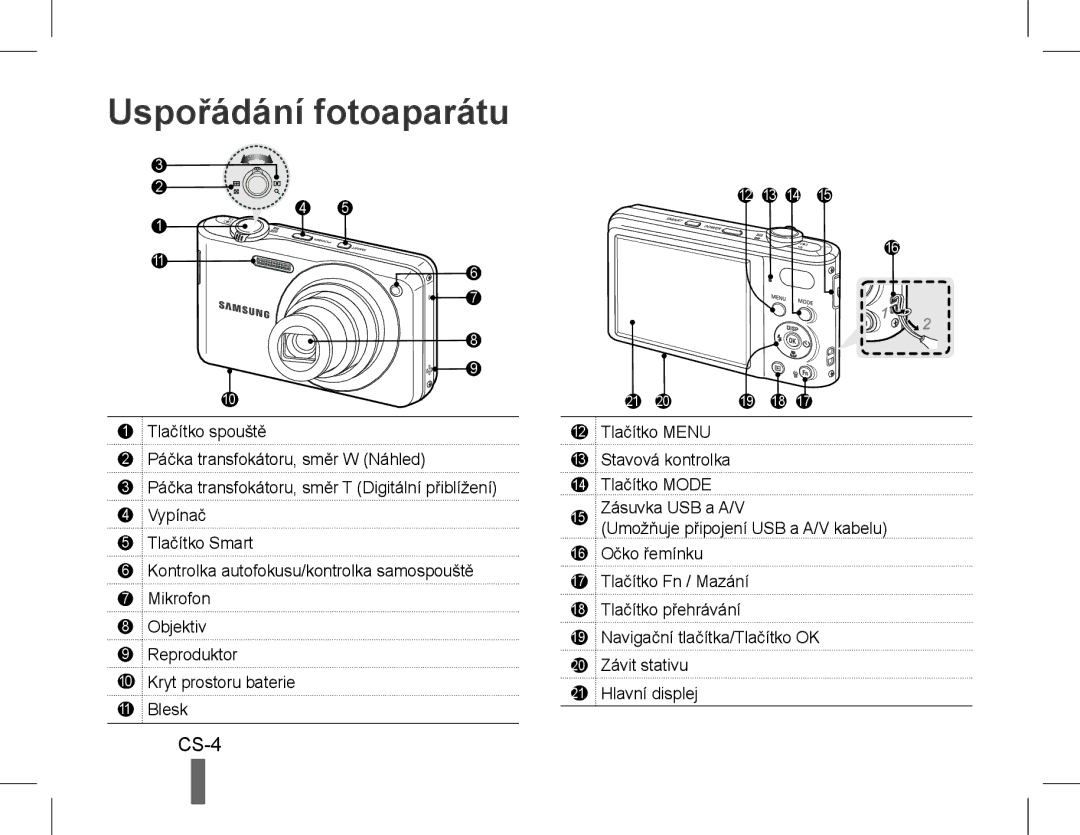 Samsung EC-PL90ZZBPAE3, EC-PL200ZBPRE1, EC-PL90ZZBPRE1, EC-PL90ZZBARE1, EC-PL90ZZBPEE1 manual Uspořádání fotoaparátu, CS-4 