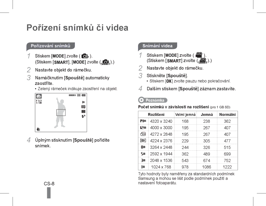 Samsung EC-PL90ZZBAEE2, EC-PL200ZBPRE1, EC-PL90ZZBPRE1, EC-PL90ZZBARE1 manual Pořízení snímků či videa, CS-8, Snímání videa 