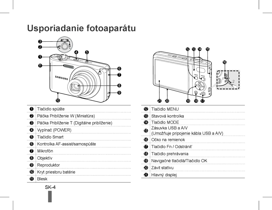 Samsung EC-PL200ZBPSRU, EC-PL200ZBPRE1, EC-PL90ZZBPRE1, EC-PL90ZZBARE1, EC-PL90ZZBPEE1 manual Usporiadanie fotoaparátu, SK-4 